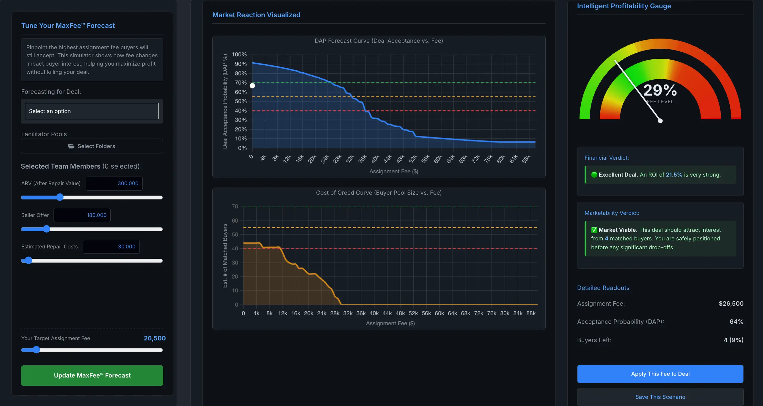 DispoAid™ (Post-Publish)
