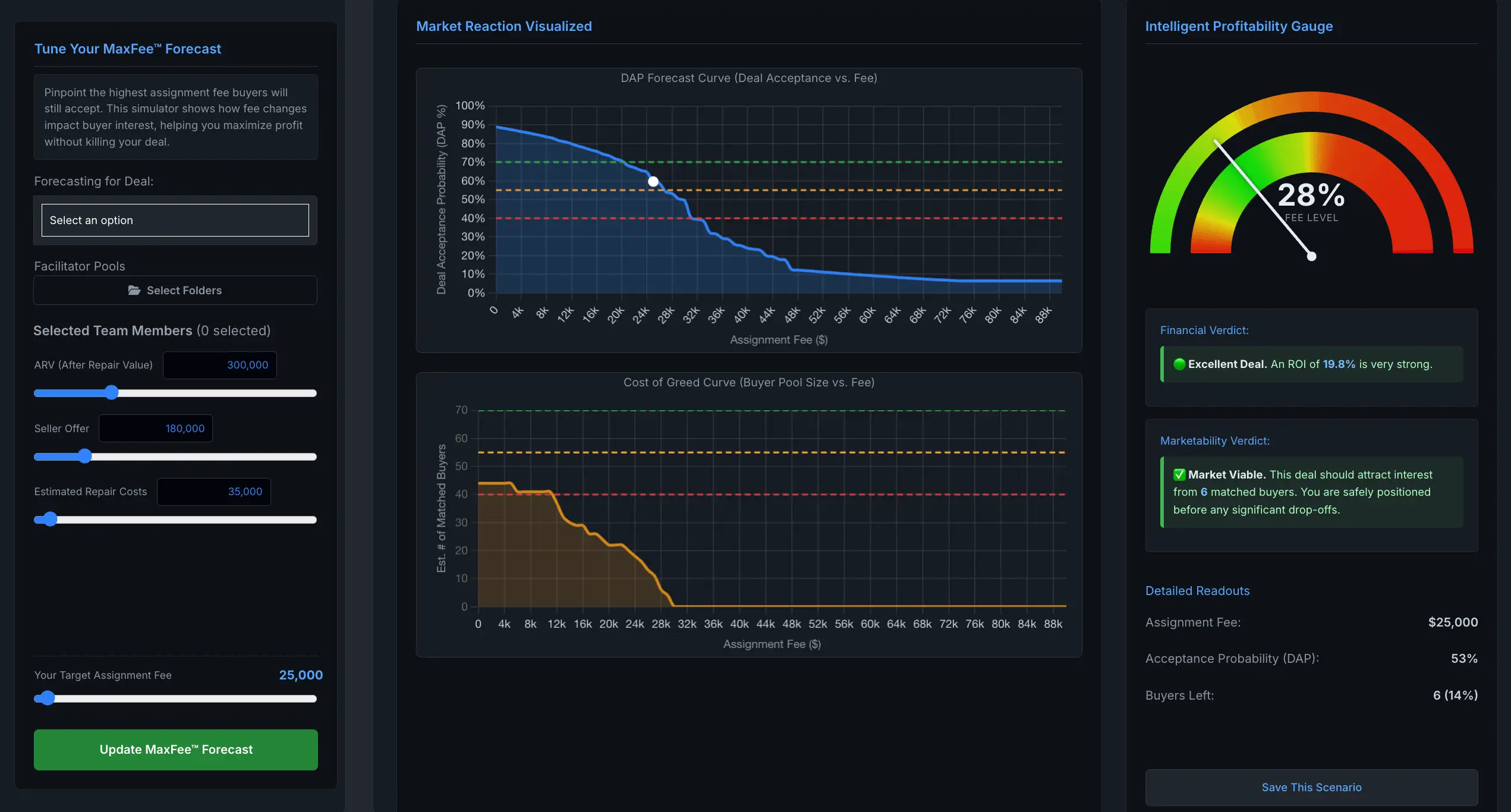DispoAid™ (Pre-Publish)